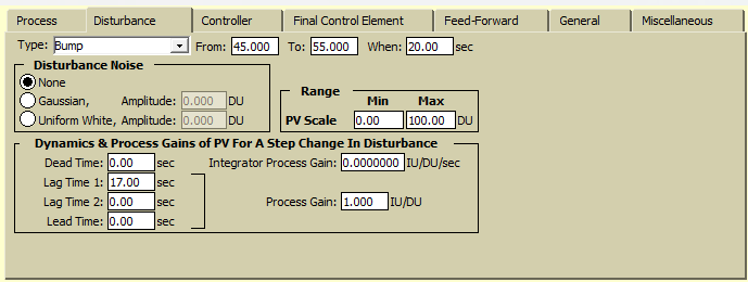 Disturbance Tab